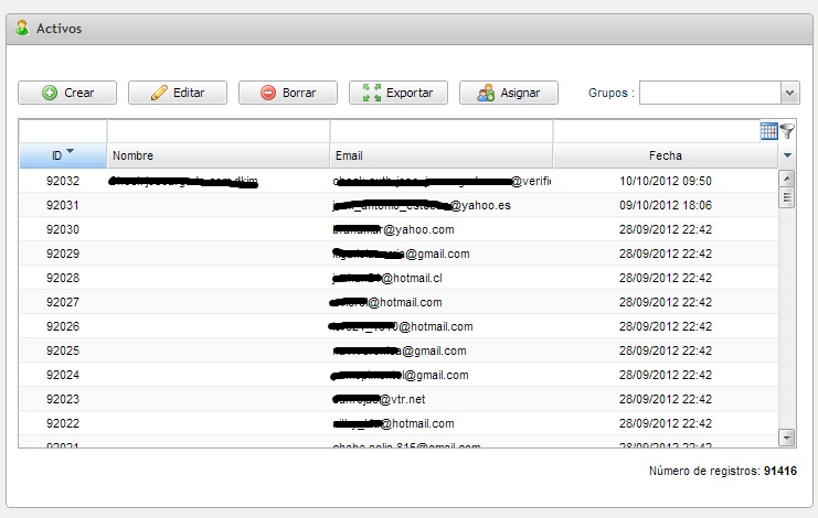 Activos Mailrelay