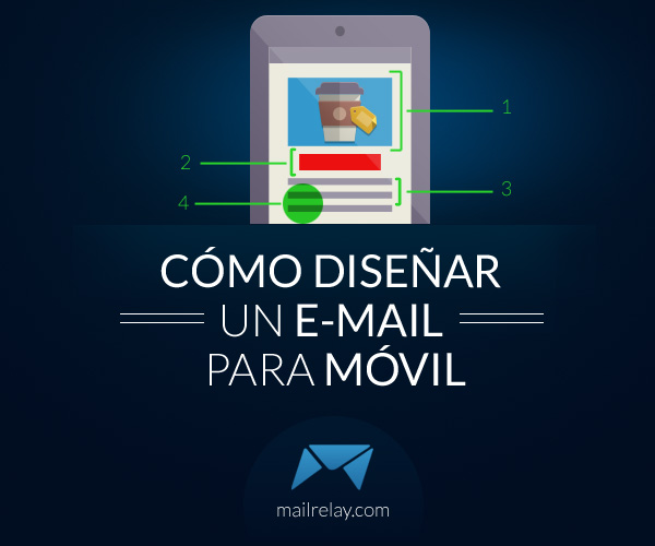 Como-diseñar-un-e-mail-para-movil
