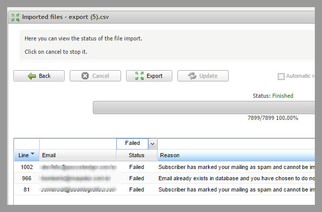 Analysis of a subscriber list after sending a mailing 1