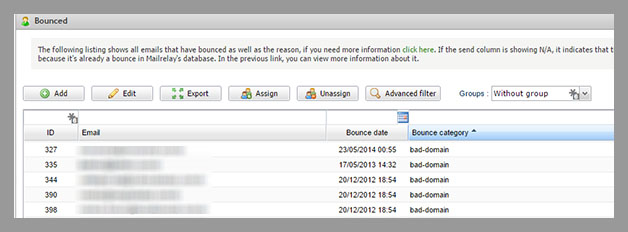 Analysis of a subscriber list after sending a mailing 2
