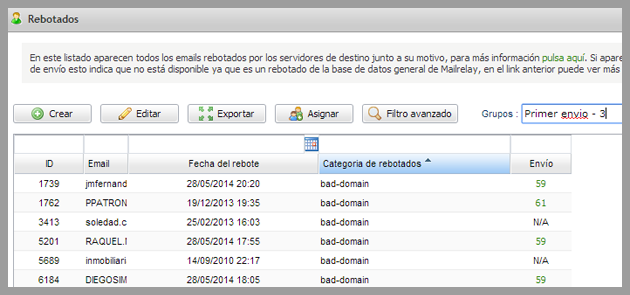 analisis-tras-mailing-2