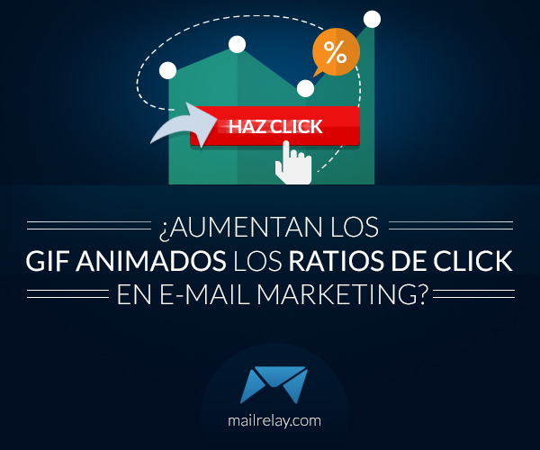 e-mail marketing
