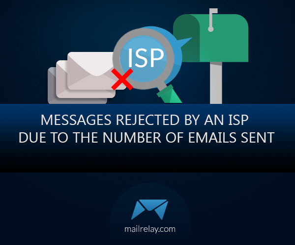 Messages rejected by an ISP
