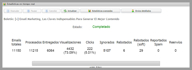 campaña de email