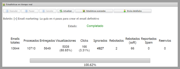 campaña de email
