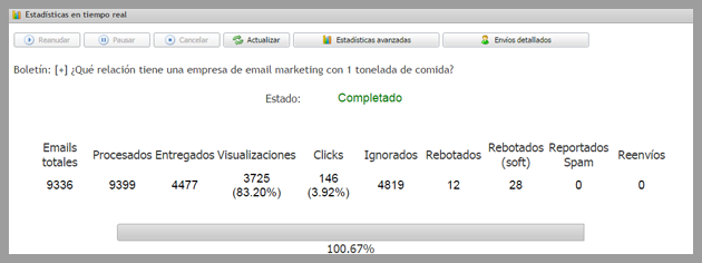 campaña de email