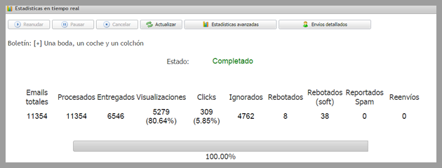 campaña de email