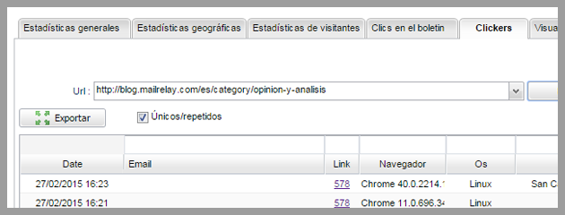 campaña de email marketing