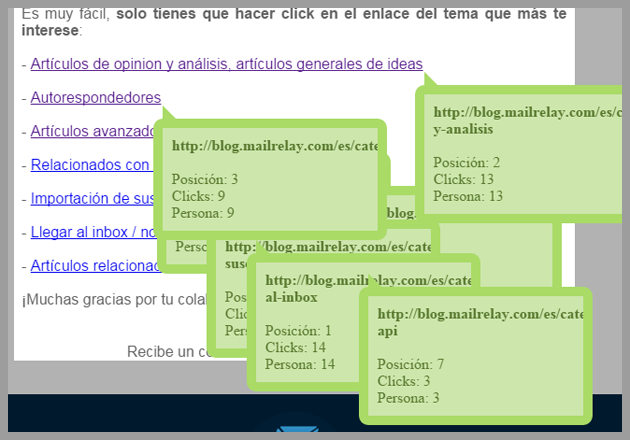 campaña de email marketing