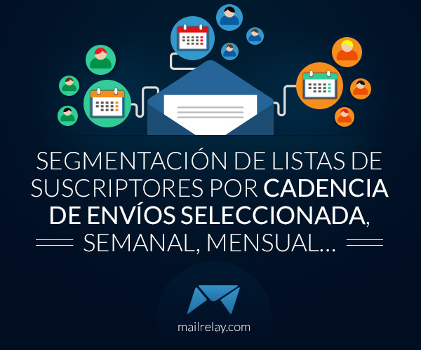 segmentacion-de-listas-de-suscriptores-por-cadencia-de-envios