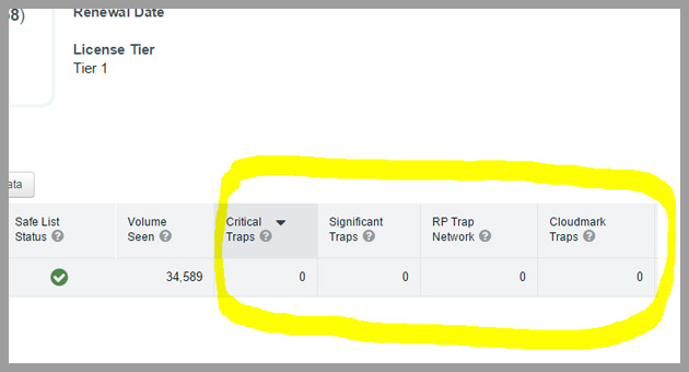 spamtraps
