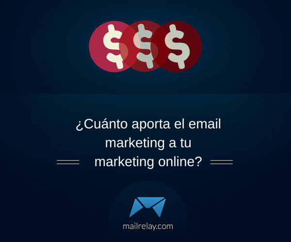¿Cuánto aporta el email marketing a tu marketing