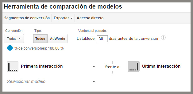 marketing online