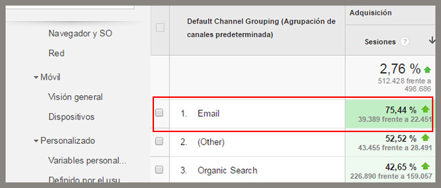 marketing online