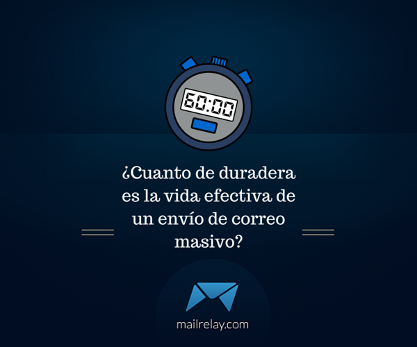 cuanto de duradera es la vida efectiva de una newsletter