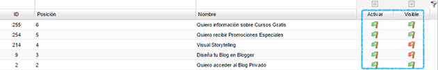 Grupos en Mailrelay Grupos en Mailrelay