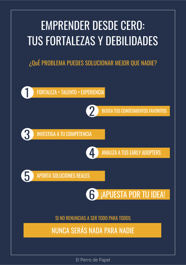 INFOGRAFIA TEMA 4