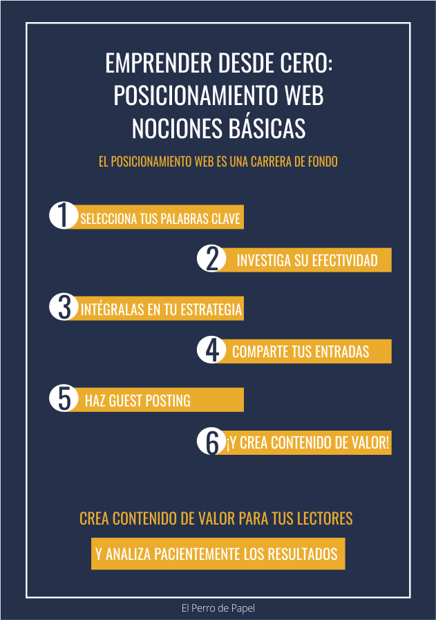 Emprende desde cero posicionando tu web Emprende desde cero posicionando tu web