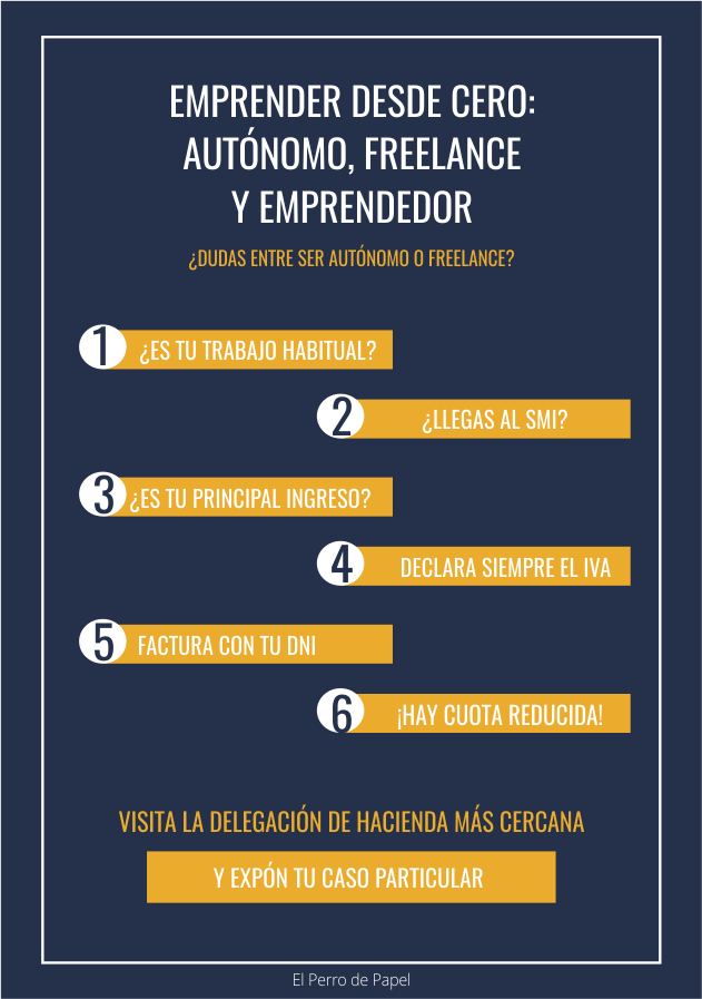 Emprender desde cero, autónomo y freelance Emprender desde cero, autónomo y freelance