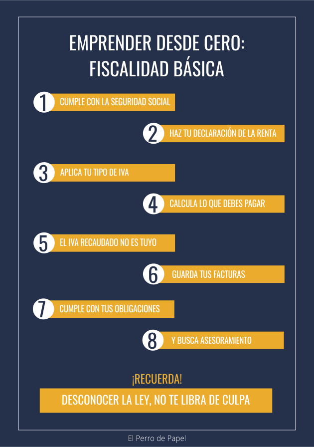 INFOGRAFÍA fiscalidad 