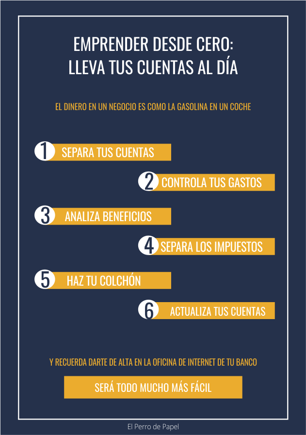 Lleva tus cuentas al día Lleva tus cuentas al día
