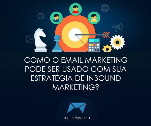 email marketing inbound