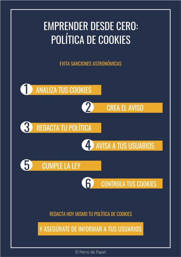 Emprender desde cero con tu política de cookies