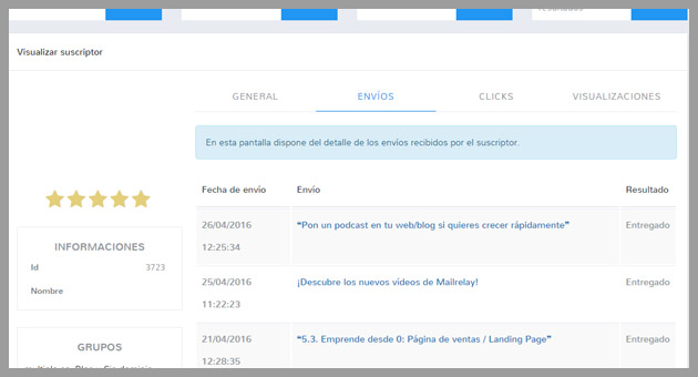 reputación lista mailing