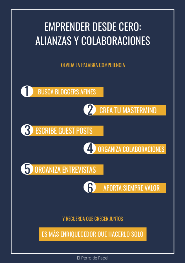 Emprender desde cero: colaboraciones y alianzas entre emprendedores Emprender desde cero: colaboraciones y alianzas entre emprendedores