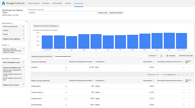 Keyword planner