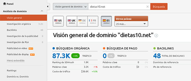 Ejemplo de web de Dietas que usa herramientas seo