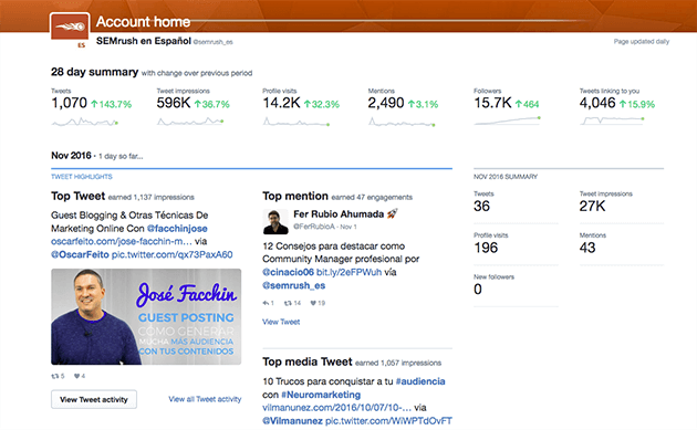 Estadísticas que nos facilita twitter analytics Estadísticas que nos facilita twitter analytics