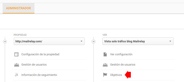 analítica web analítica web