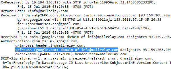 Cabeceras de un correo Cabeceras de un correo