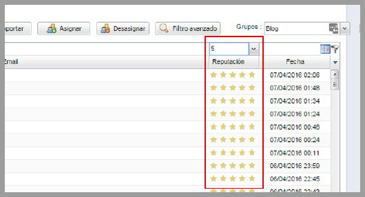 Ranking de suscriptores en Mailrelay Ranking de suscriptores en Mailrelay