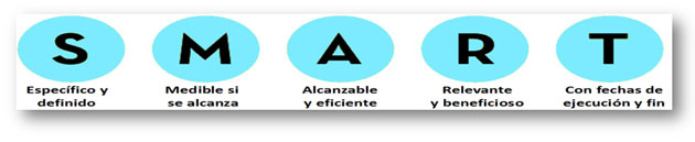 anuncios publicitarios smart anuncios publicitarios smart