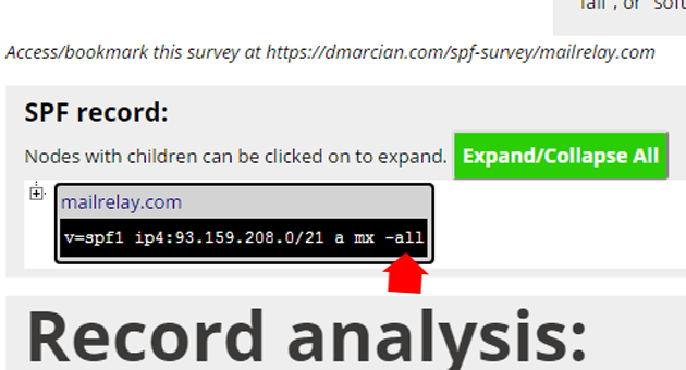 Resultados tras comprobar el SPF
