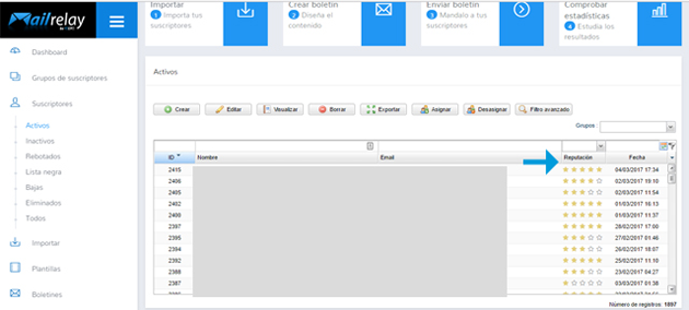 fidelizar clientes con Mailrelay