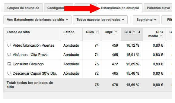 ejemplo adwords