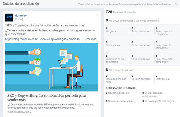 un post de facebook