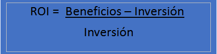 roi email markting
