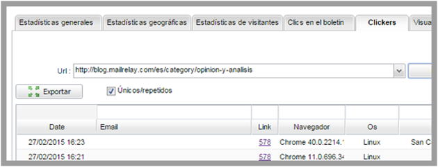 encuestas Mailrelay 
