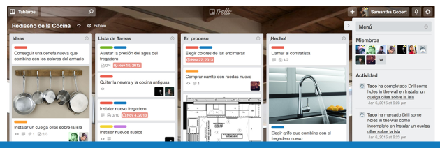 Trello