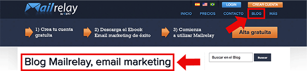 qué es un blog