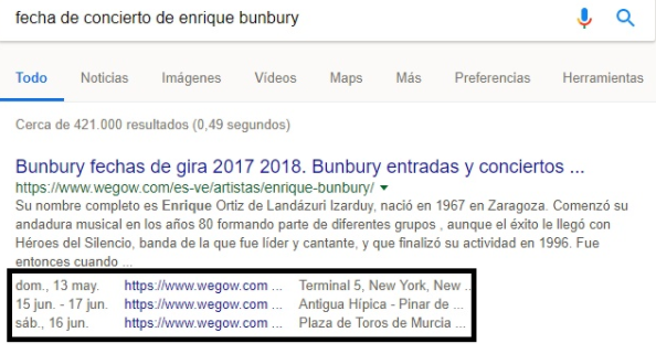 rankings google