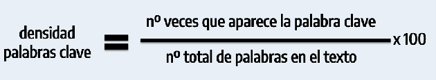 densidad de palabras clave densidad de palabras clave