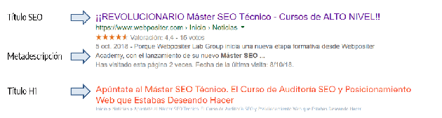 metadescripción metadescripción