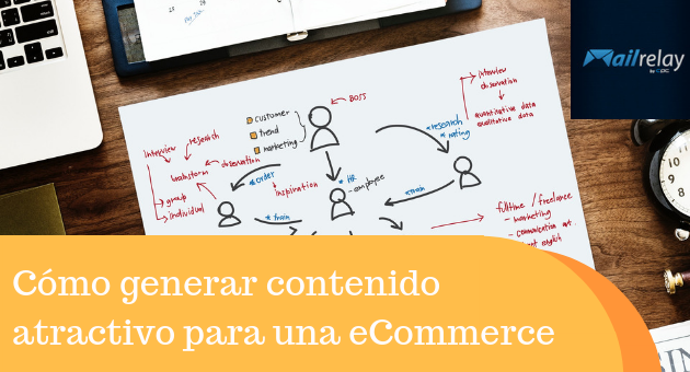 How to generate relevant content for your eCommerce