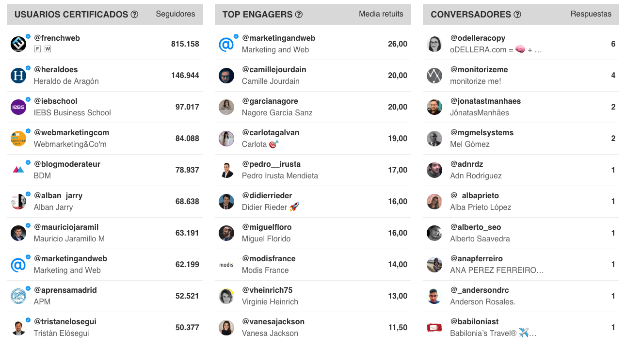 tweet binder tweet binder