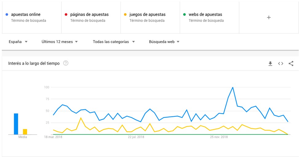 apuestas online apuestas online